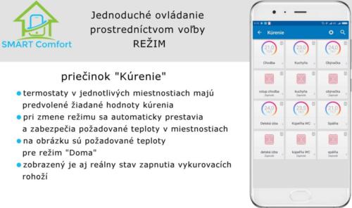 Rezim 1 kurenie TapHome ovládanie z mobilu